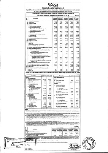 Thumbnail Ipca Laboratories
 Financial Statement 2017-2018