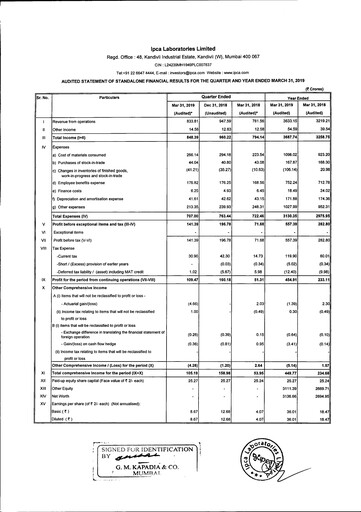 Thumbnail Ipca Laboratories
 Financial Statement 2018-2019