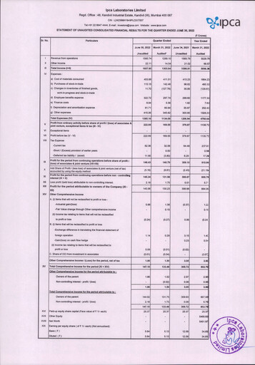 Thumbnail Ipca Laboratories
 Quarterly Report 2022-q1