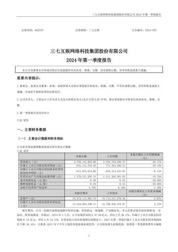 Thumbnail 37 Interactive Entertainment Quarterly Report 2024-q1