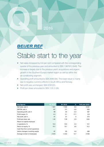 Thumbnail Beijer Ref Quarterly Report 2016-q1