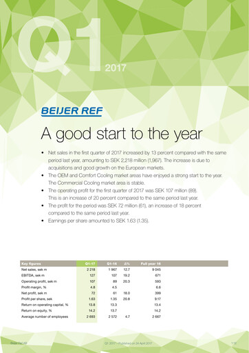 Thumbnail Beijer Ref Quarterly Report 2017-q1