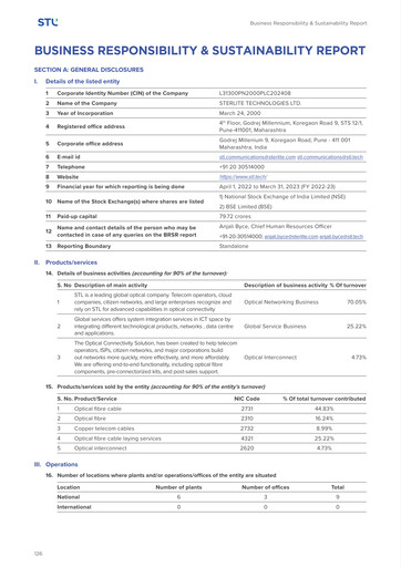 Thumbnail Sterlite Technologies
 ESG Report 2022-2023