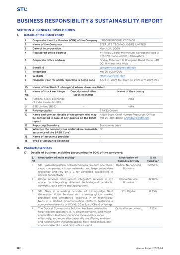 Thumbnail Sterlite Technologies
 ESG Report 2023-2024