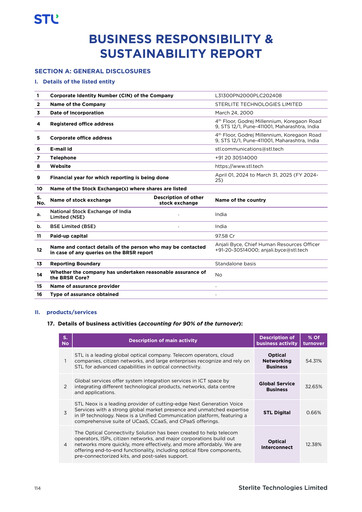Thumbnail Sterlite Technologies
 ESG Report 2024-2025