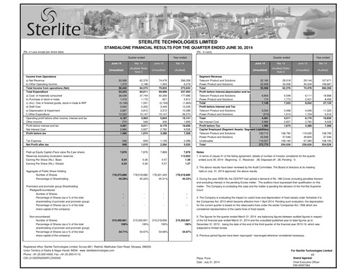 Thumbnail Sterlite Technologies
 Quarterly Report 2014-q1