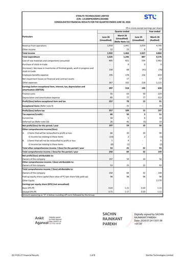 Thumbnail Sterlite Technologies
 Quarterly Report 2026-q1