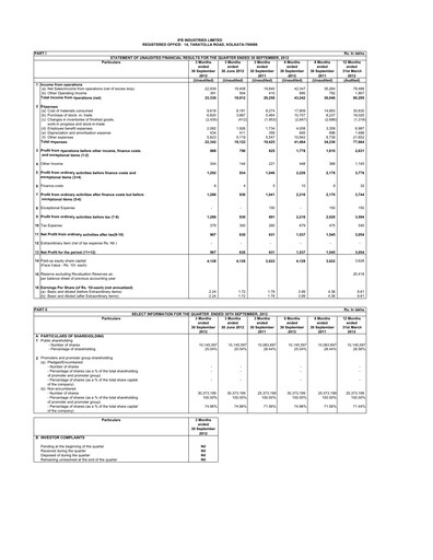 Thumbnail IFB Industries Quarterly Report 2013-q2