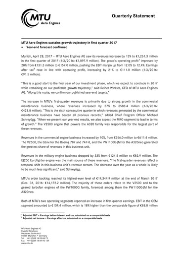 Thumbnail MTU Aero Engines
 Quarterly Report 2017-q1