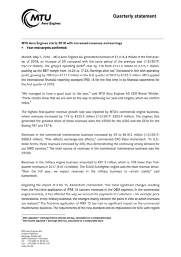 Thumbnail MTU Aero Engines
 Quarterly Report 2018-q1