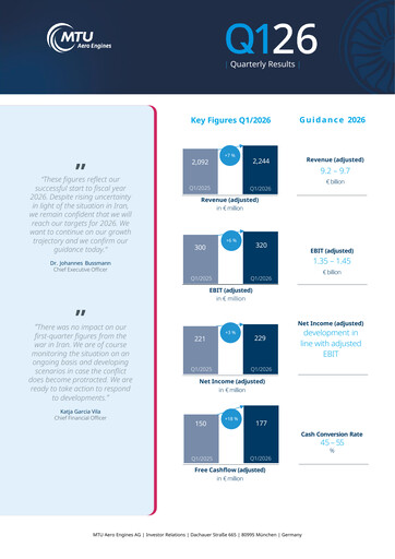 Thumbnail MTU Aero Engines
 Quarterly Report 2026-q1