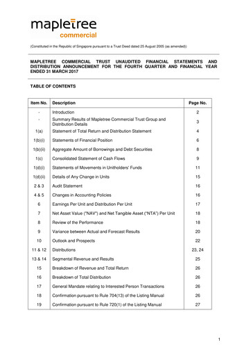 Thumbnail Mapletree Commercial Trust
 Financial Statement 2016-2017