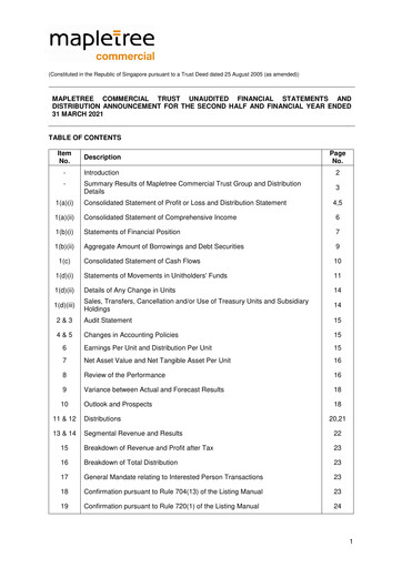 Thumbnail Mapletree Commercial Trust
 Financial Statement 2020-2021