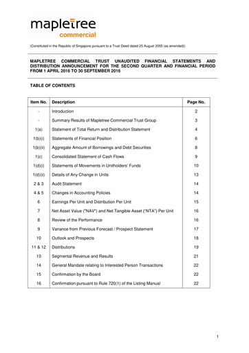 Thumbnail Mapletree Commercial Trust
 Half-year Report 2016-h1