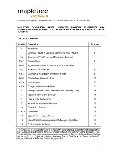 Miniature Mapletree Commercial Trust
 Rapport trimestriel 2012-q1