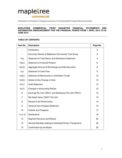 Miniature Mapletree Commercial Trust
 Rapport trimestriel 2013-q1