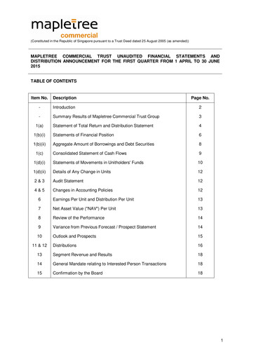 Miniature Mapletree Commercial Trust
 Rapport trimestriel 2015-q1