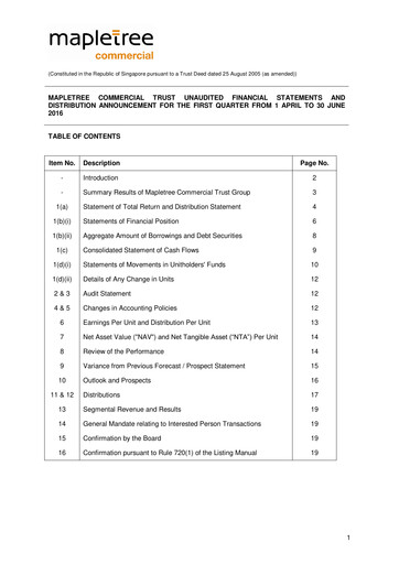 Miniature Mapletree Commercial Trust
 Rapport trimestriel 2016-q1