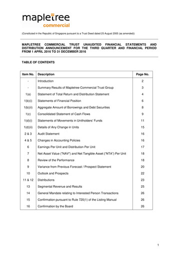 Miniature Mapletree Commercial Trust
 Rapport trimestriel 2016-q3