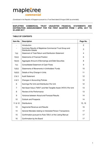 Miniature Mapletree Commercial Trust
 Rapport trimestriel 2017-q1