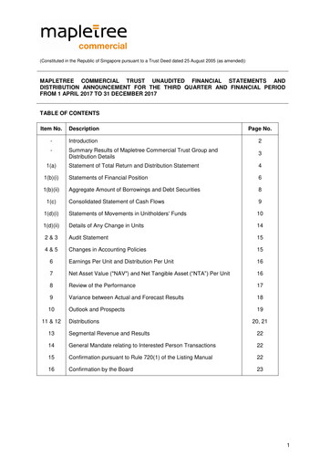 Miniature Mapletree Commercial Trust
 Rapport trimestriel 2017-q3