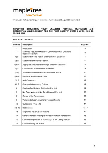 Miniature Mapletree Commercial Trust
 Rapport trimestriel 2018-q1