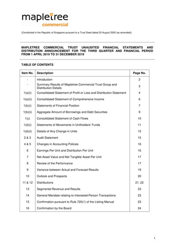 Miniature Mapletree Commercial Trust
 Rapport trimestriel 2019-q3