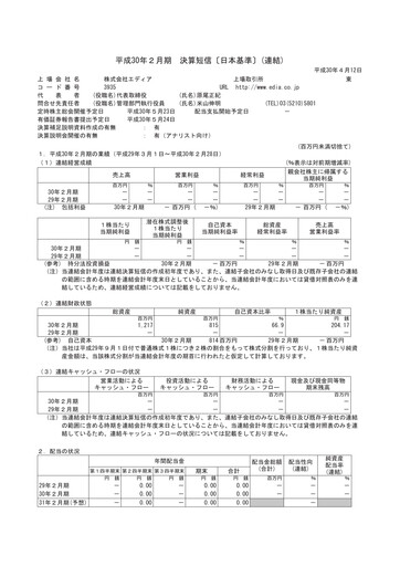 Vorschaubild Edia Finanzmitteilung fy2017