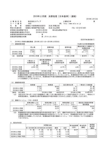 Vorschaubild Edia Finanzmitteilung fy2018