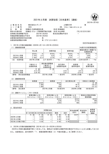 Vorschaubild Edia Finanzmitteilung fy2020