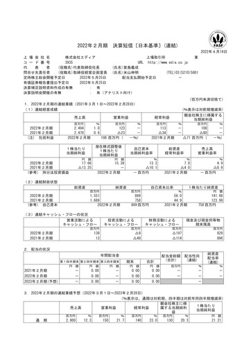 Vorschaubild Edia Finanzmitteilung fy2021