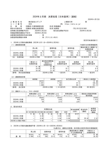 Vorschaubild Edia Finanzmitteilung fy2023