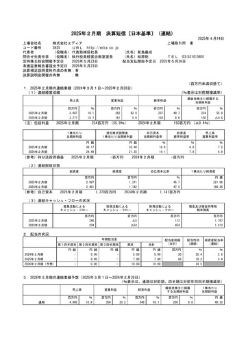 Vorschaubild Edia Finanzmitteilung fy2024