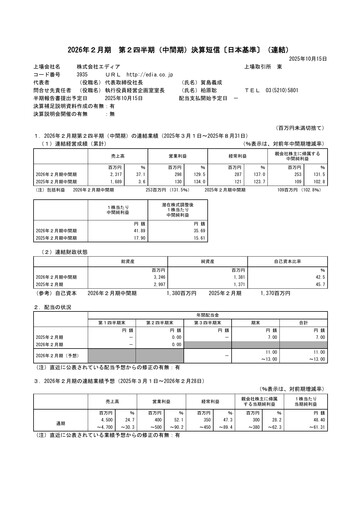Thumbnail Edia Half-year Report fy2026-h1