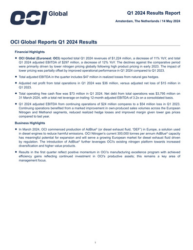 Thumbnail OCI Quarterly Report 2024-q1