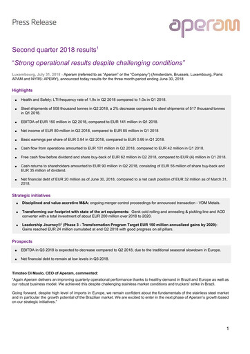 Thumbnail Aperam Quarterly Report 2018-q2