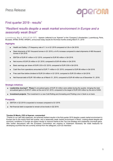 Thumbnail Aperam Quarterly Report 2019-q1