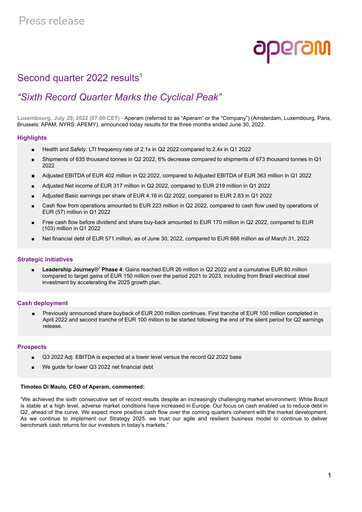 Thumbnail Aperam Quarterly Report 2022-q2