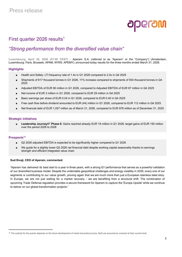 Thumbnail Aperam Quarterly Report 2026-q1