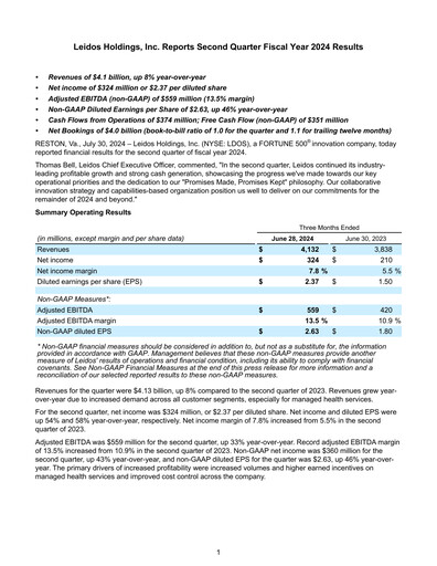 Thumbnail Leidos Quarterly Report 2024-q2