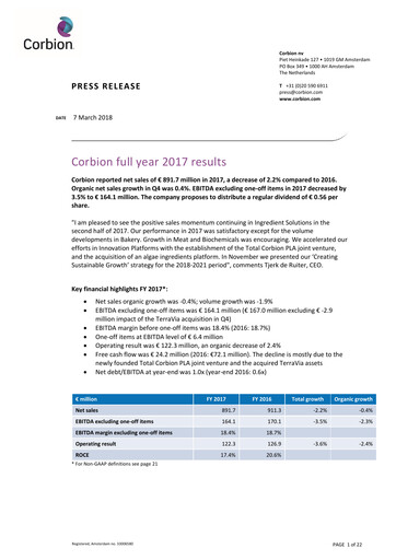 Thumbnail Corbion Financial Statement 2017