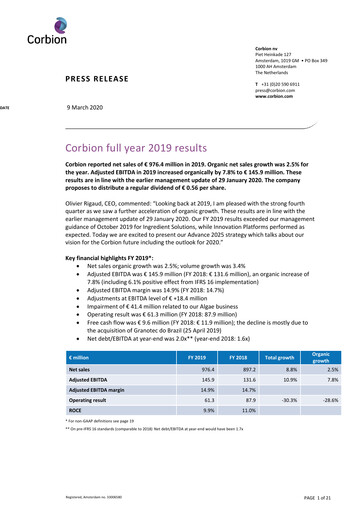 Thumbnail Corbion Financial Statement 2019