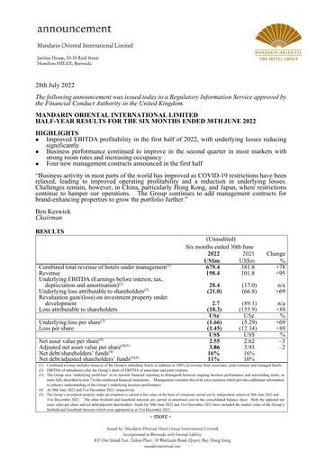 Thumbnail Mandarin Oriental Half-year Report 2022-h1