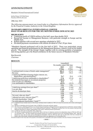 Thumbnail Mandarin Oriental Half-year Report 2023-h1