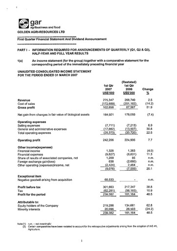 Thumbnail Golden Agri-Resources Financial Statement 2006