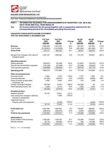 Thumbnail Golden Agri-Resources Financial Statement 2008