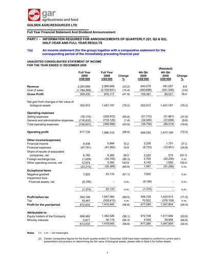 Thumbnail Golden Agri-Resources Financial Statement 2009