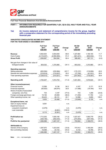 Thumbnail Golden Agri-Resources Financial Statement 2011