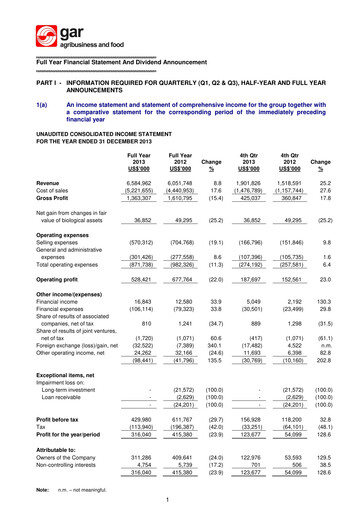 Thumbnail Golden Agri-Resources Financial Statement 2013