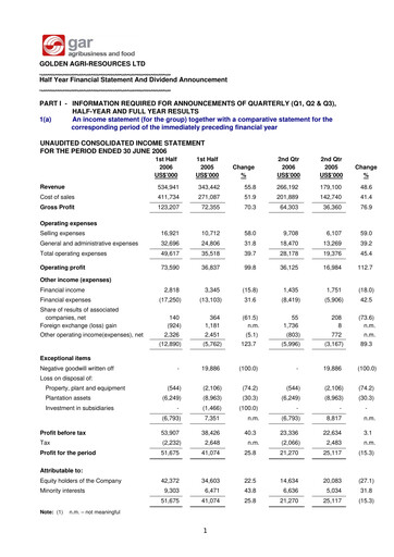 Thumbnail Golden Agri-Resources Half-year Report 2006-h1